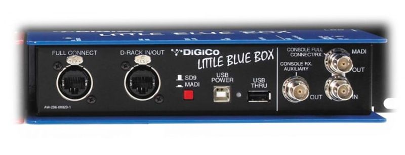 Little Blue Box