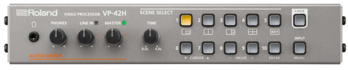 Multiformat videoprosessor 4 HDMI in, PIP prosessor