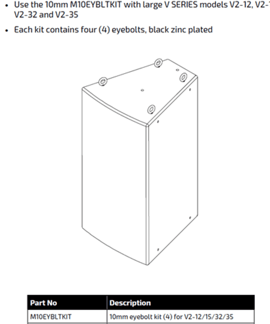 Hovedbilde ØyeboltKit 10mm (4 stk pr KIT)