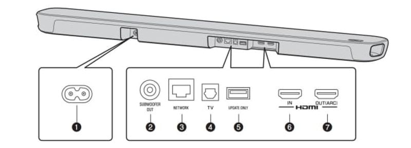 LED-skjerm 135