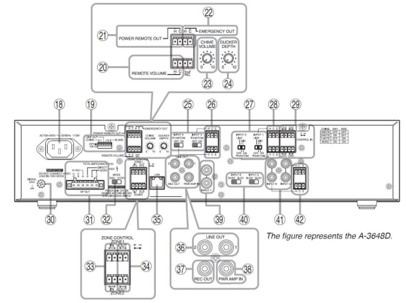 Digital mikseforsterker 60W, 7in, 6mic max, 100V/8ohm, DSP, WebG